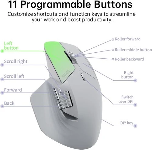 Rapoo MT760 Souris Bluetooth sans fil – Bluetooth 5.0/2,4 GHz Connexion multi-mode Souris d'ordinateur multi-appareils, technologie informatique M+ Cross, 11 boutons programmables