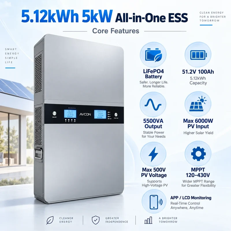 Système de stockage d'énergie tout-en-un hors réseau de 5.12 kWh et 5 kW