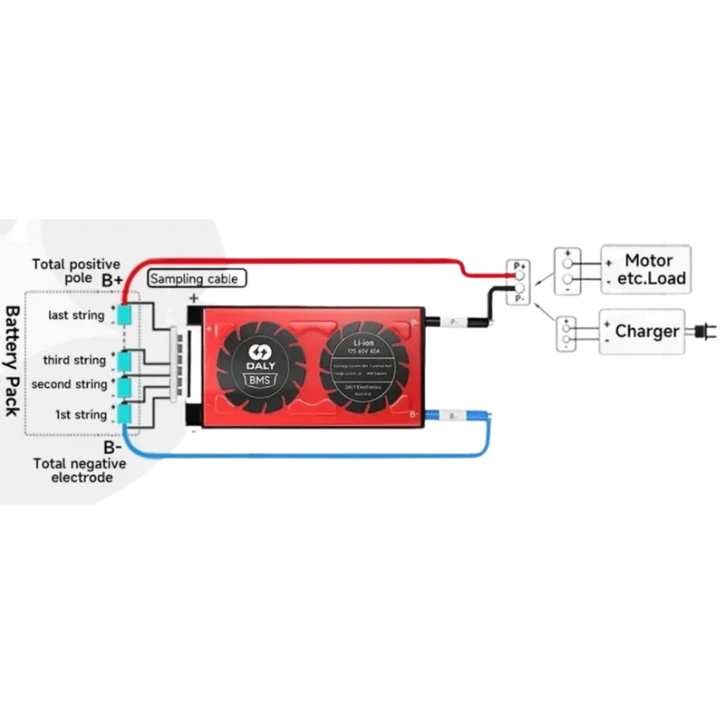 Carte de protection BMS Li-ion 7S 20A avec balance