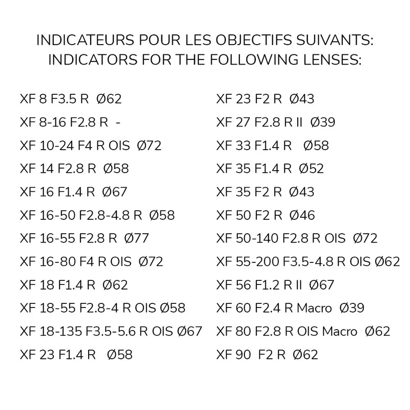 Indicateurs d'objectifs avant/arrière Fujifilm XF