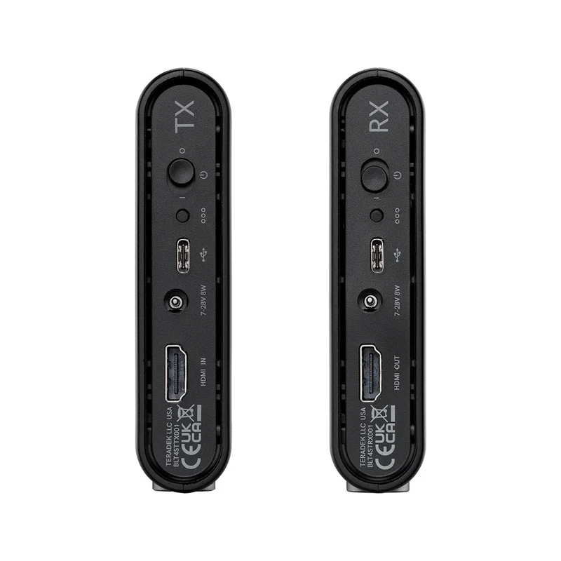 Système de transmission Ace 750 TX/RX