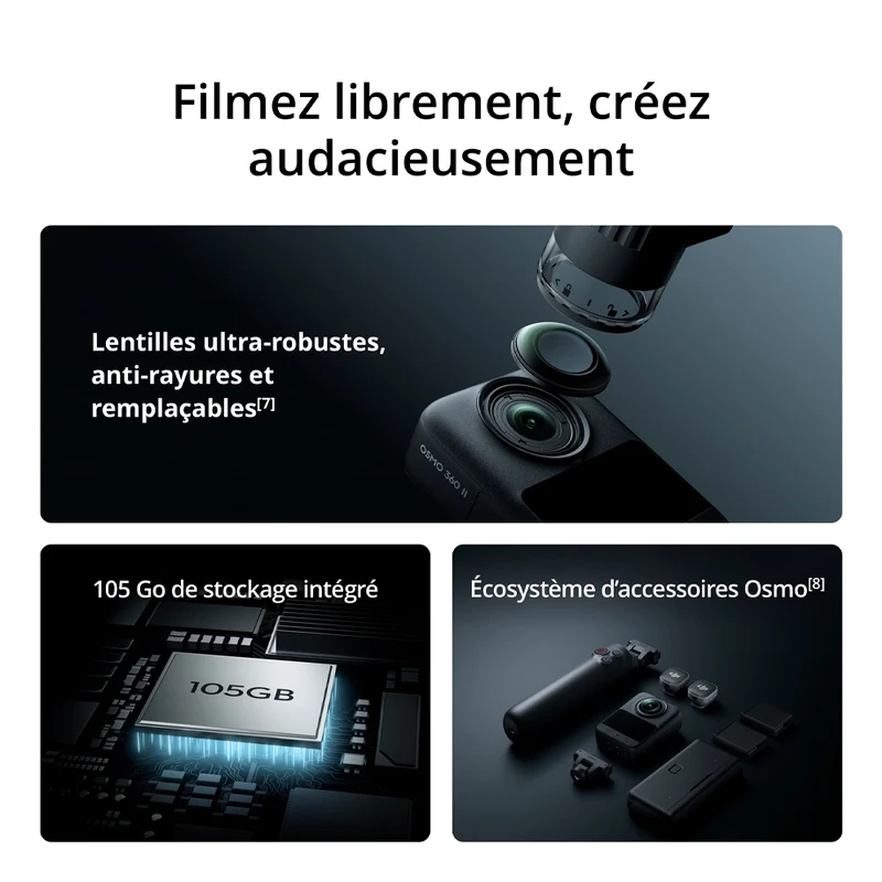 Osmo 360 II