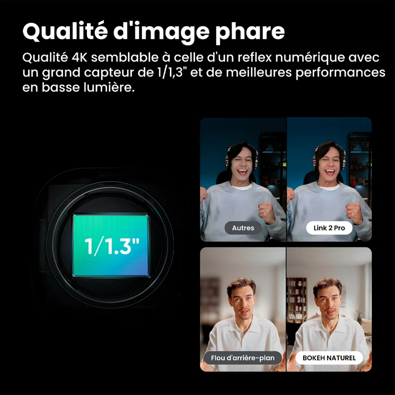 Webcam Link 2C Pro
