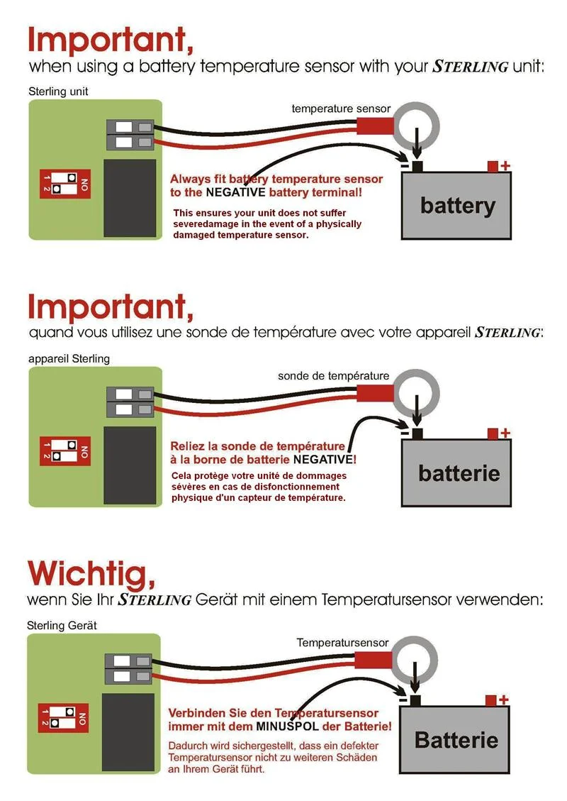 Sterling Power Battery to Battery Charger 12V-12V 30A Input | BB1230