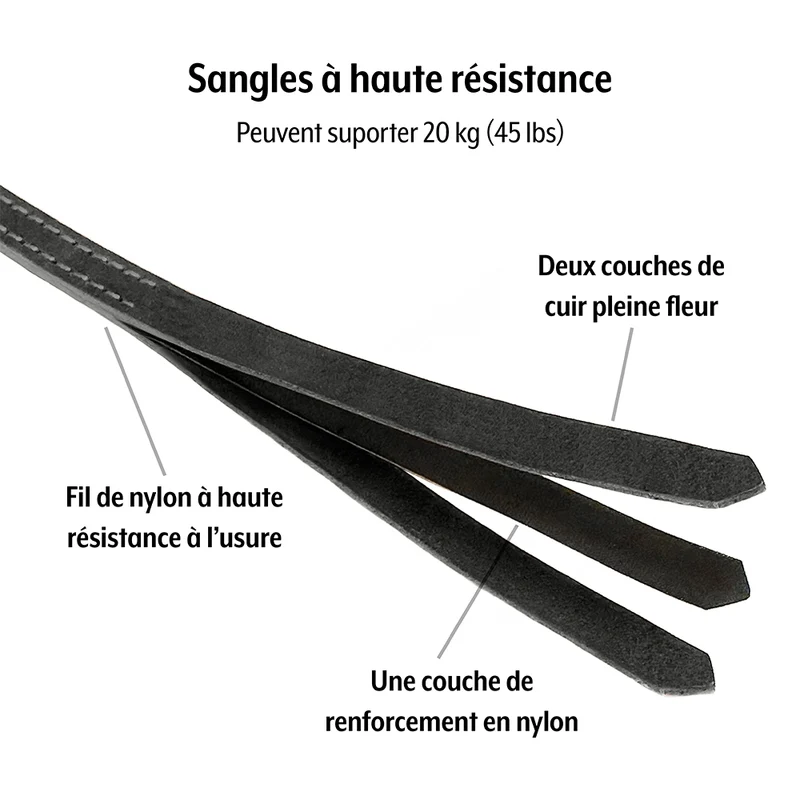 Courroie F11 Mark II 39po à 55po (Cuir Noir)