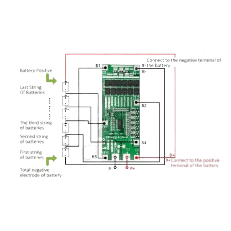 Carte de protection BMS Li-Ion 6S 22.2v 40A