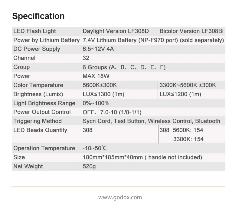 Lumière et Flash LF308Bi DEL bicolore