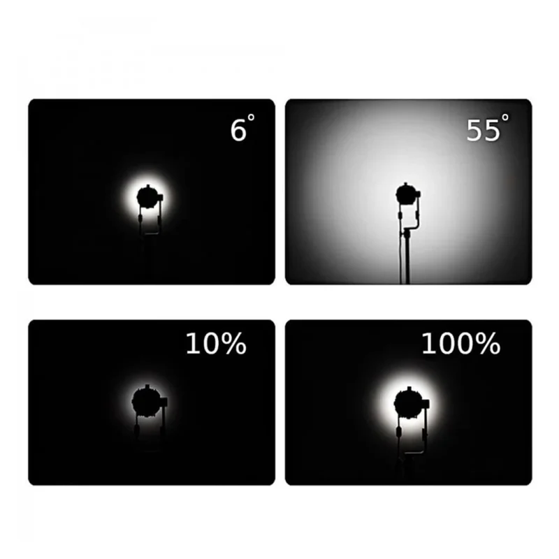 Lumière Spot LED S30