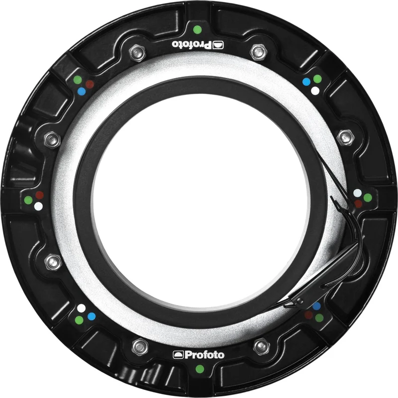 Adaptateur Speedring RFi