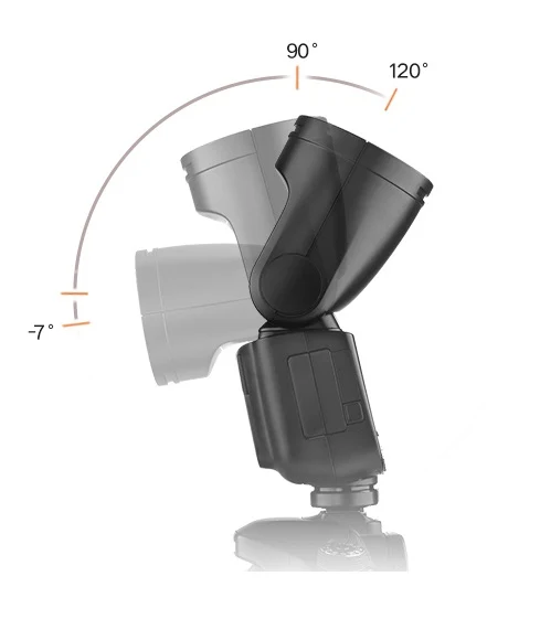 Flash V1 pour Sony